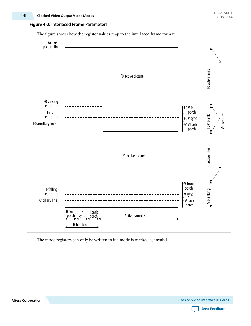 Altera Video and Image Processing Suite User Manual | Page 67 / 310