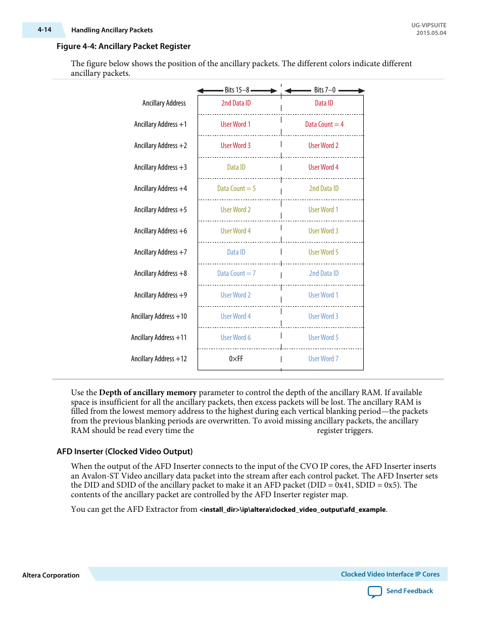 Altera Video and Image Processing Suite User Manual | Page 73 / 310