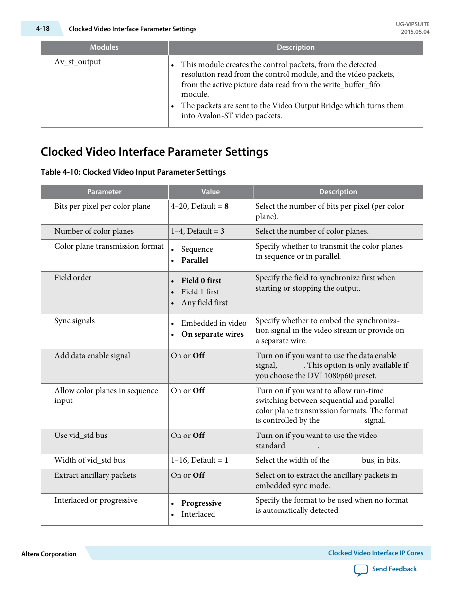 Clocked video interface parameter settings, Clocked video interface parameter settings -18 | Altera Video and Image Processing Suite User Manual | Page 77 / 310