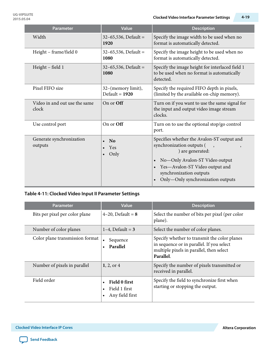 Altera Video and Image Processing Suite User Manual | Page 78 / 310