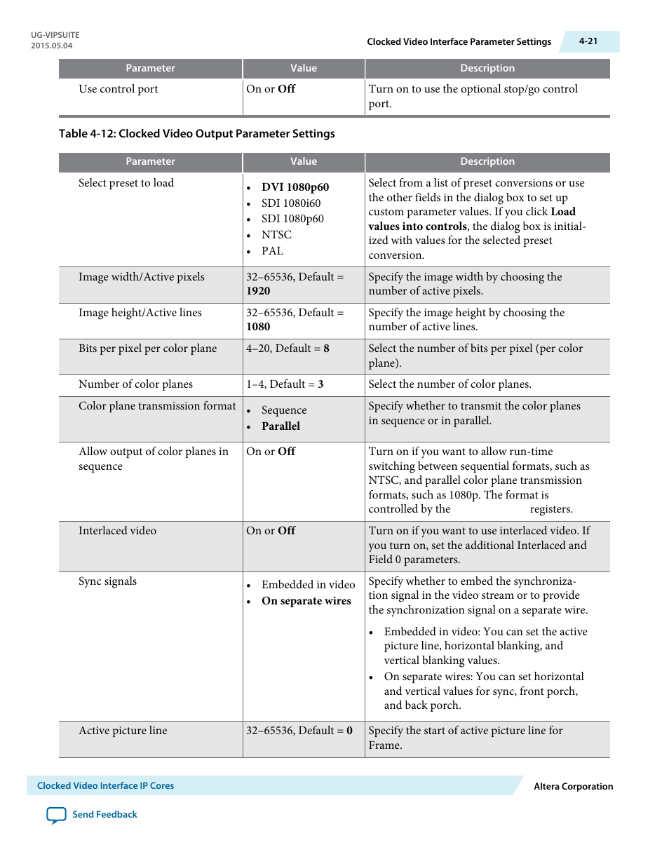 Altera Video and Image Processing Suite User Manual | Page 80 / 310