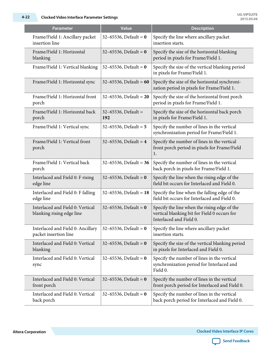Altera Video and Image Processing Suite User Manual | Page 81 / 310