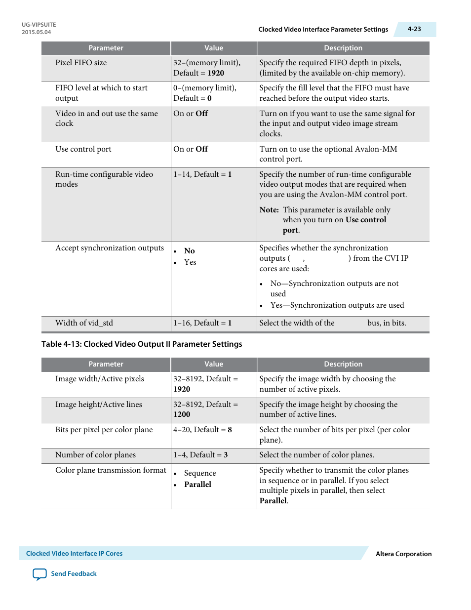 Altera Video and Image Processing Suite User Manual | Page 82 / 310