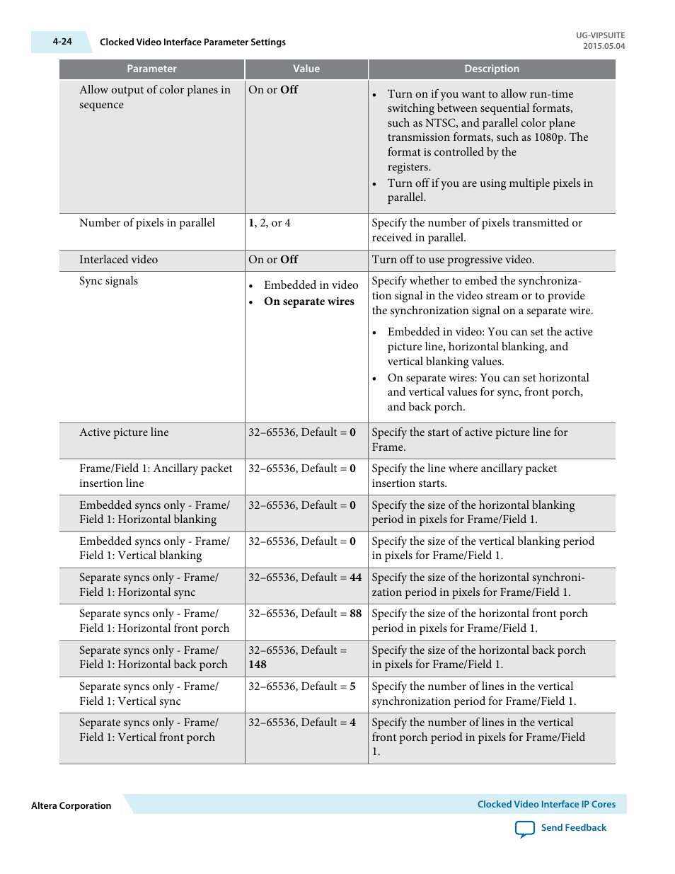 Altera Video and Image Processing Suite User Manual | Page 83 / 310