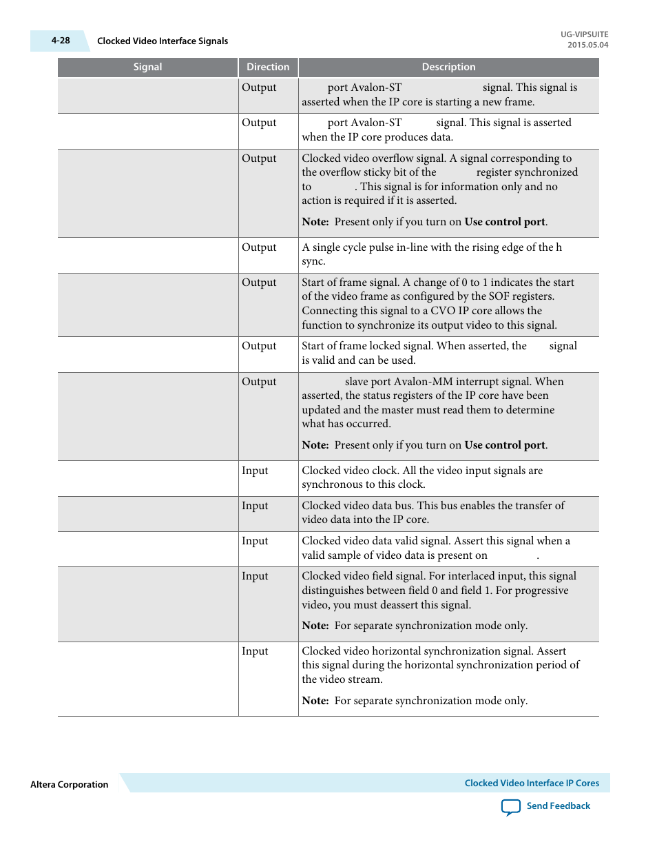 Altera Video and Image Processing Suite User Manual | Page 87 / 310