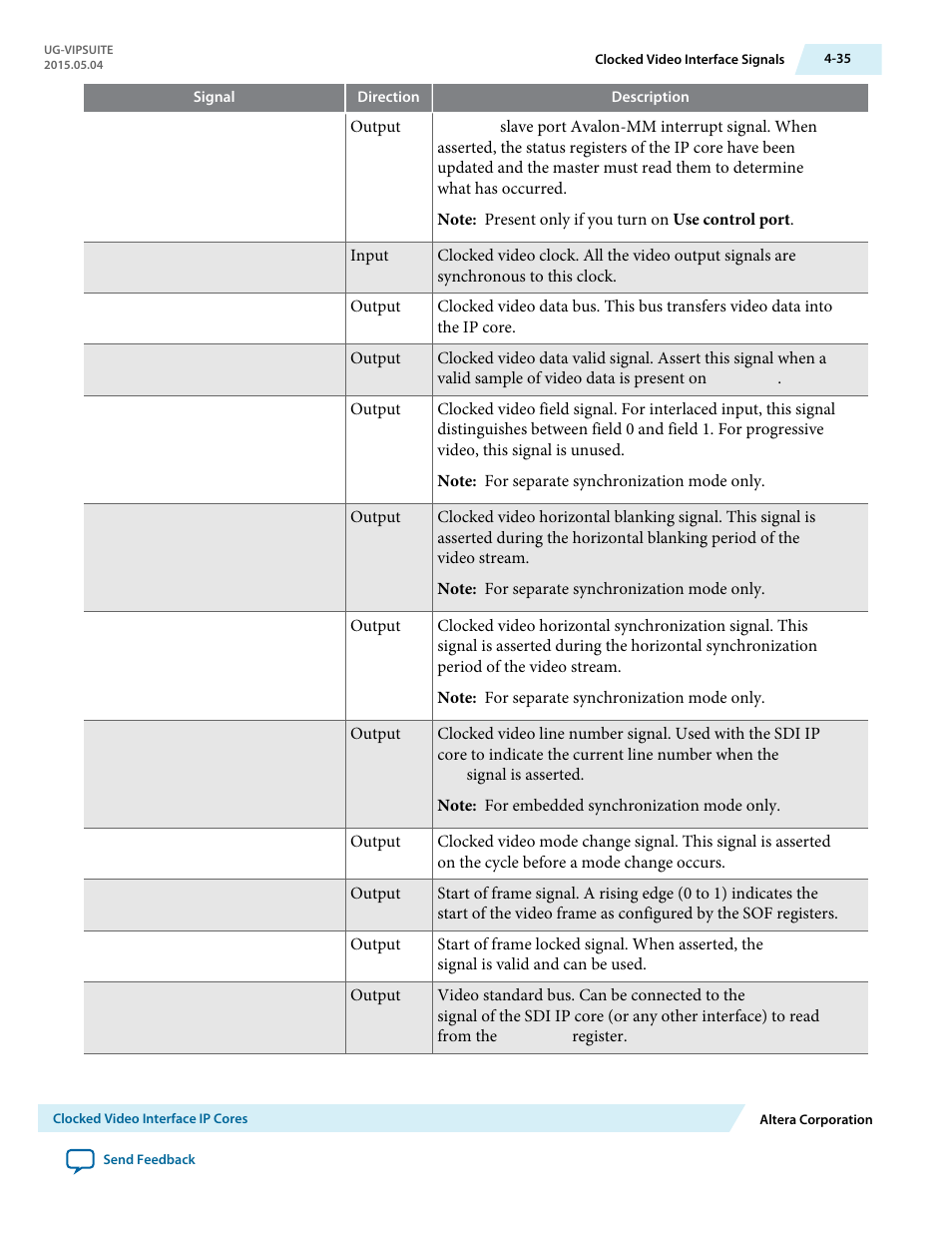Altera Video and Image Processing Suite User Manual | Page 94 / 310