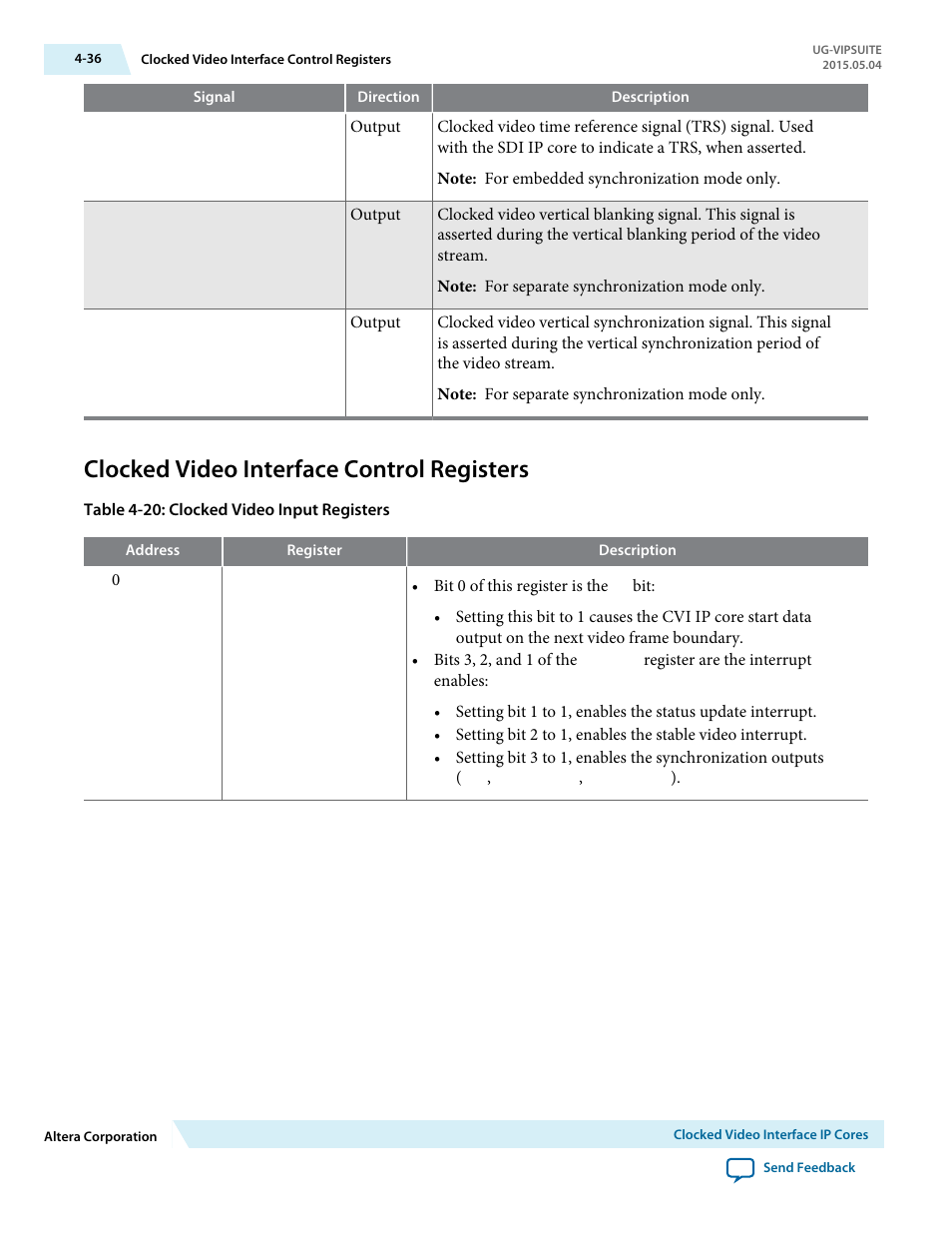 Clocked video interface control registers, Clocked video interface control registers -36 | Altera Video and Image Processing Suite User Manual | Page 95 / 310