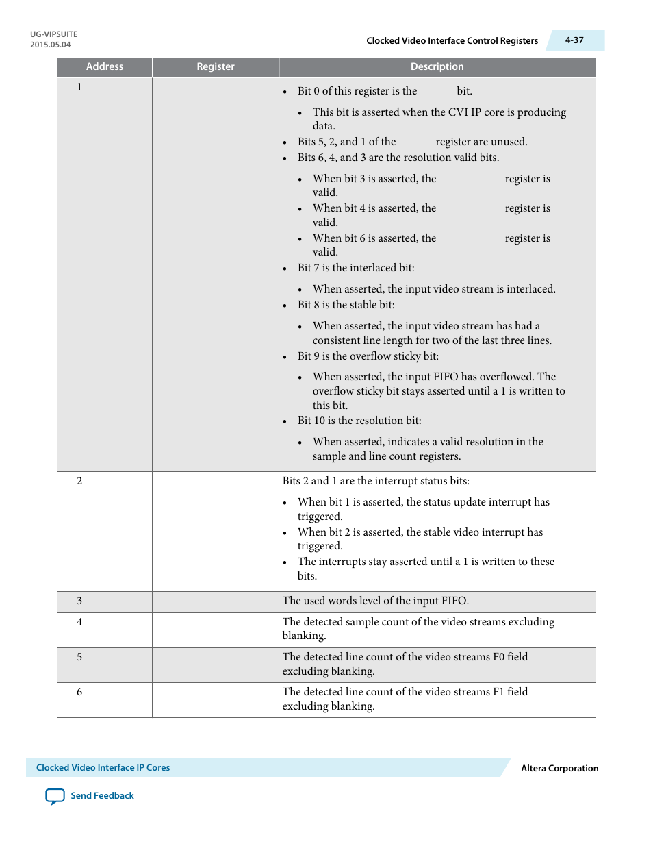 Altera Video and Image Processing Suite User Manual | Page 96 / 310