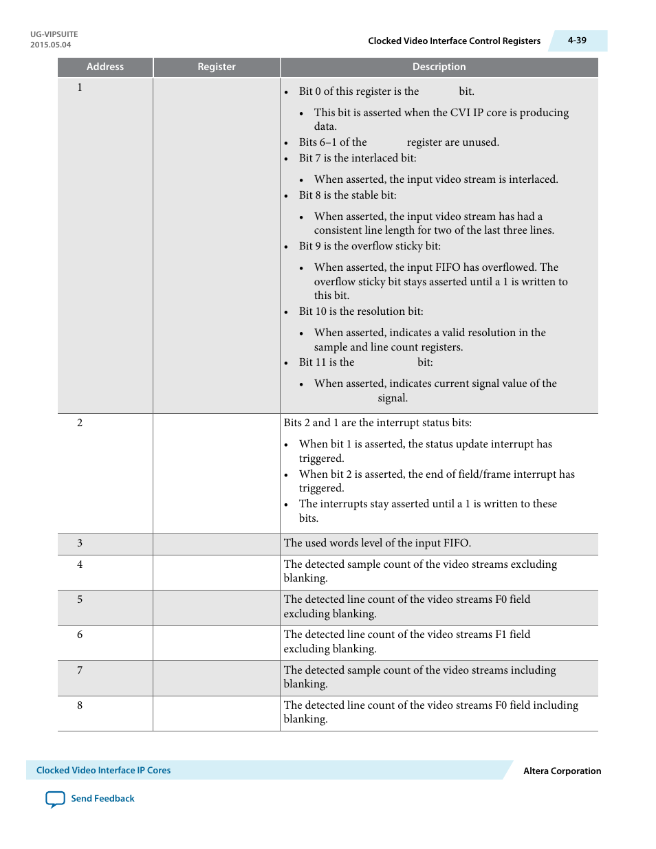 Altera Video and Image Processing Suite User Manual | Page 98 / 310