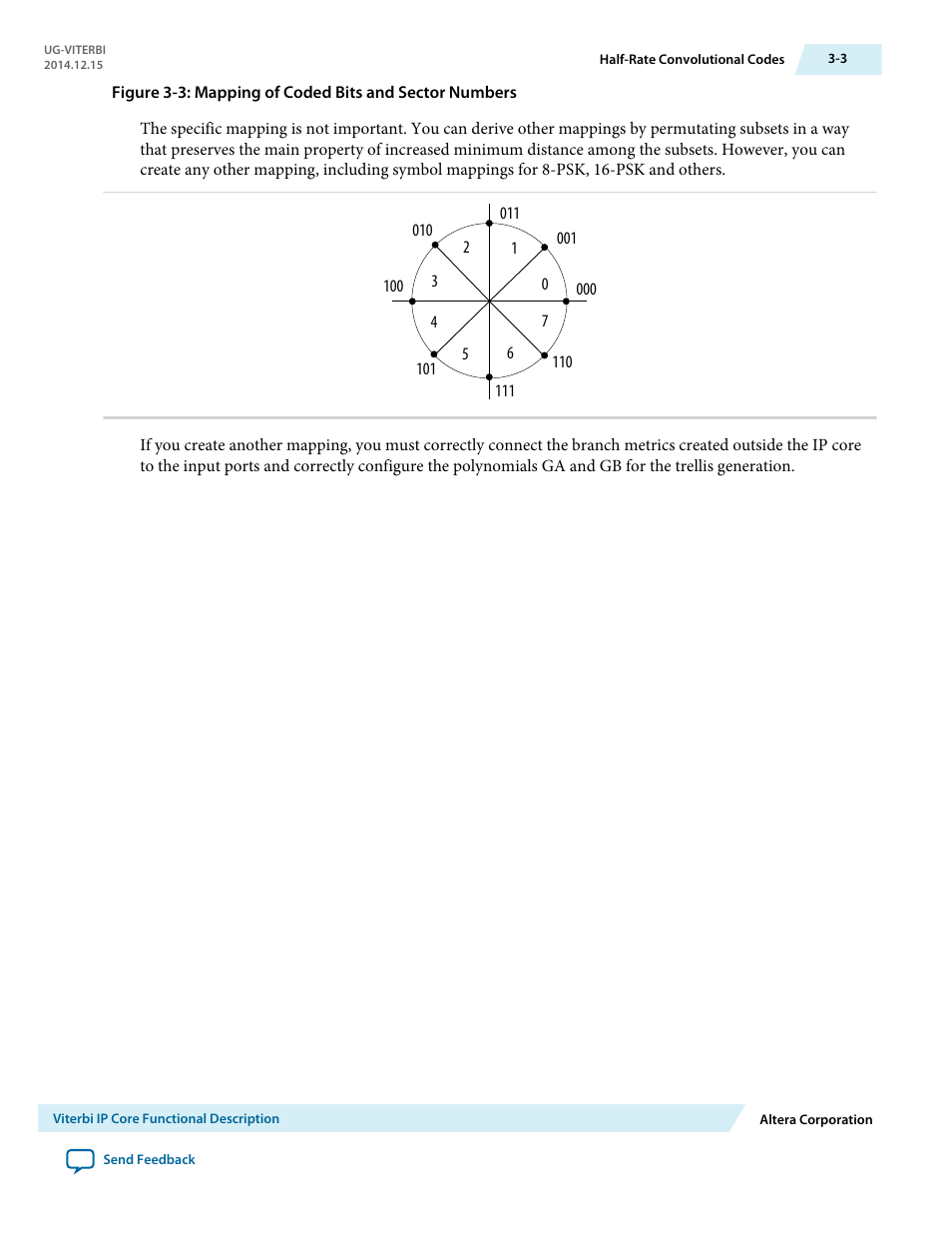 Altera Viterbi Compiler User Manual | Page 21 / 40