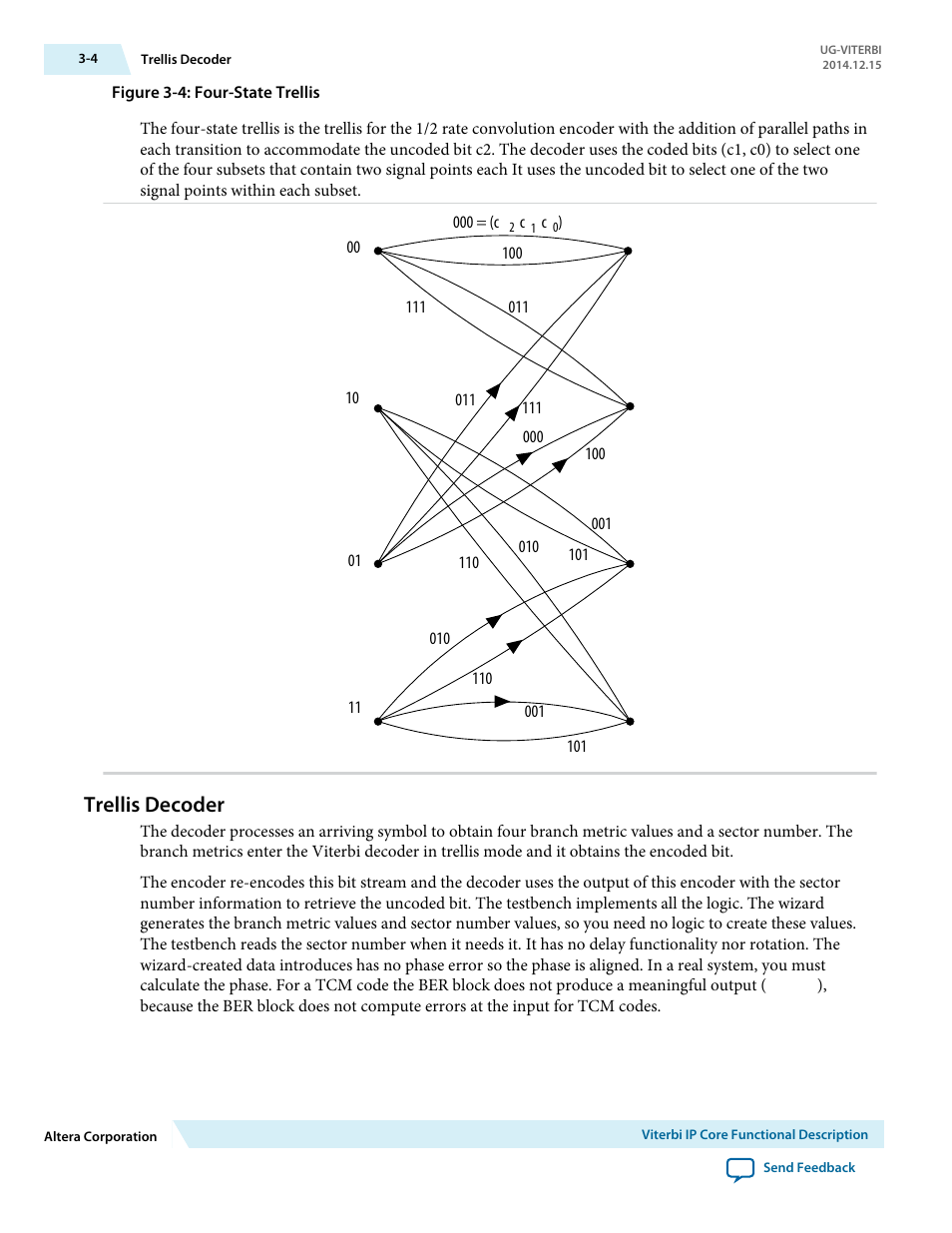 Trellis decoder, Trellis decoder -4 | Altera Viterbi Compiler User Manual | Page 22 / 40