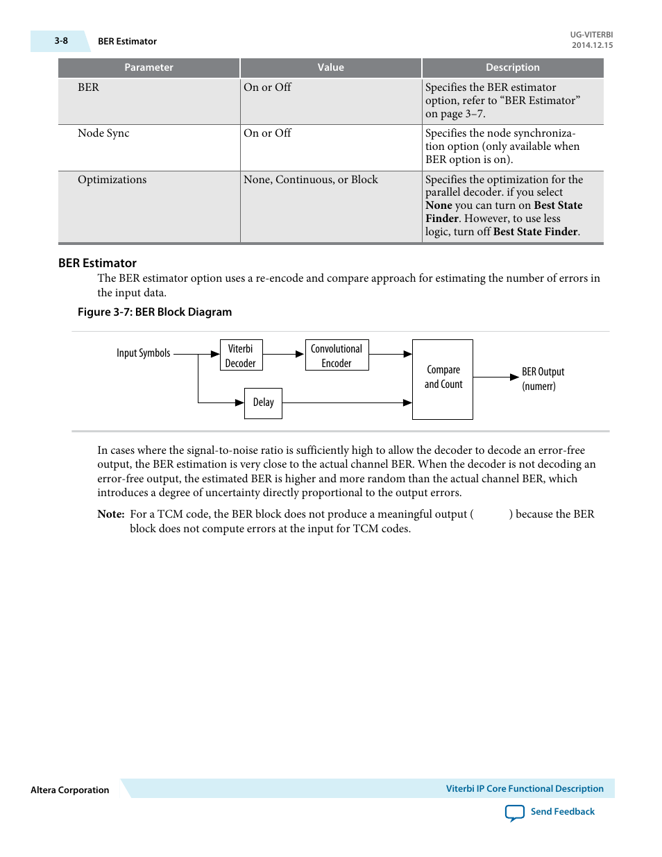 Ber estimator | Altera Viterbi Compiler User Manual | Page 26 / 40