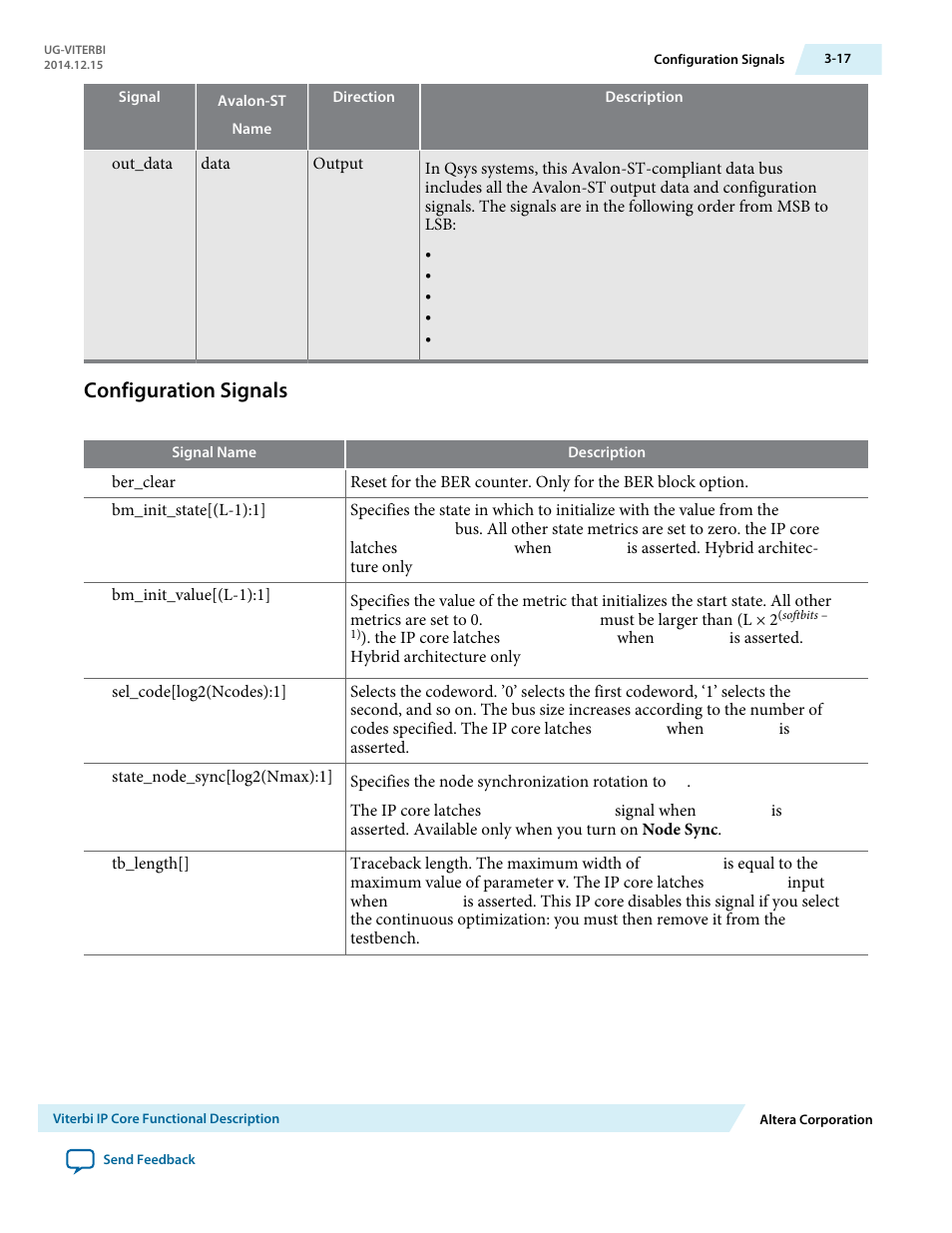 Configuration signals, Configuration signals -17 | Altera Viterbi Compiler User Manual | Page 35 / 40