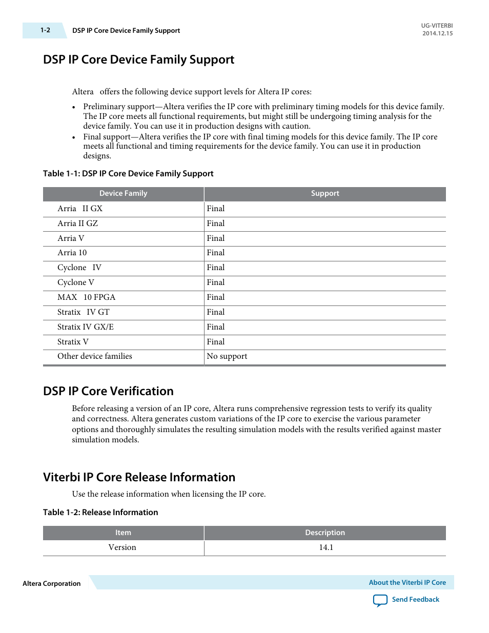 Dsp ip core device family support, Dsp ip core verification, Viterbi ip core release information | Dsp ip core device family support -2, Dsp ip core verification -2, Viterbi ip core release information -2 | Altera Viterbi Compiler User Manual | Page 5 / 40