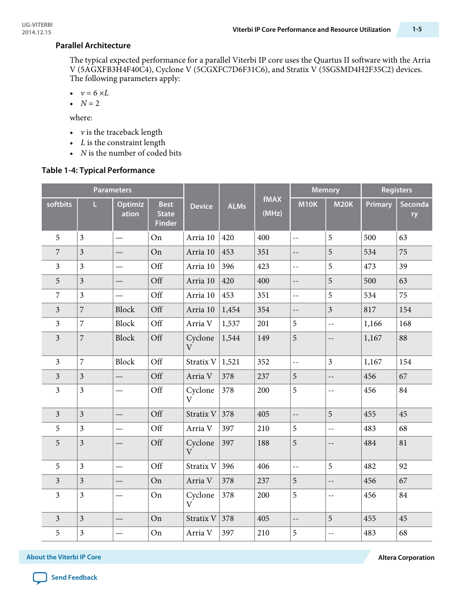 Altera Viterbi Compiler User Manual | Page 8 / 40