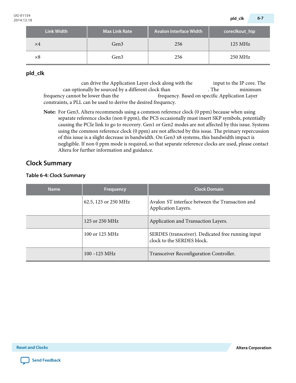 Pld_clk, Clock summary | Altera V-Series Avalon-MM DMA User Manual | Page 106 / 142