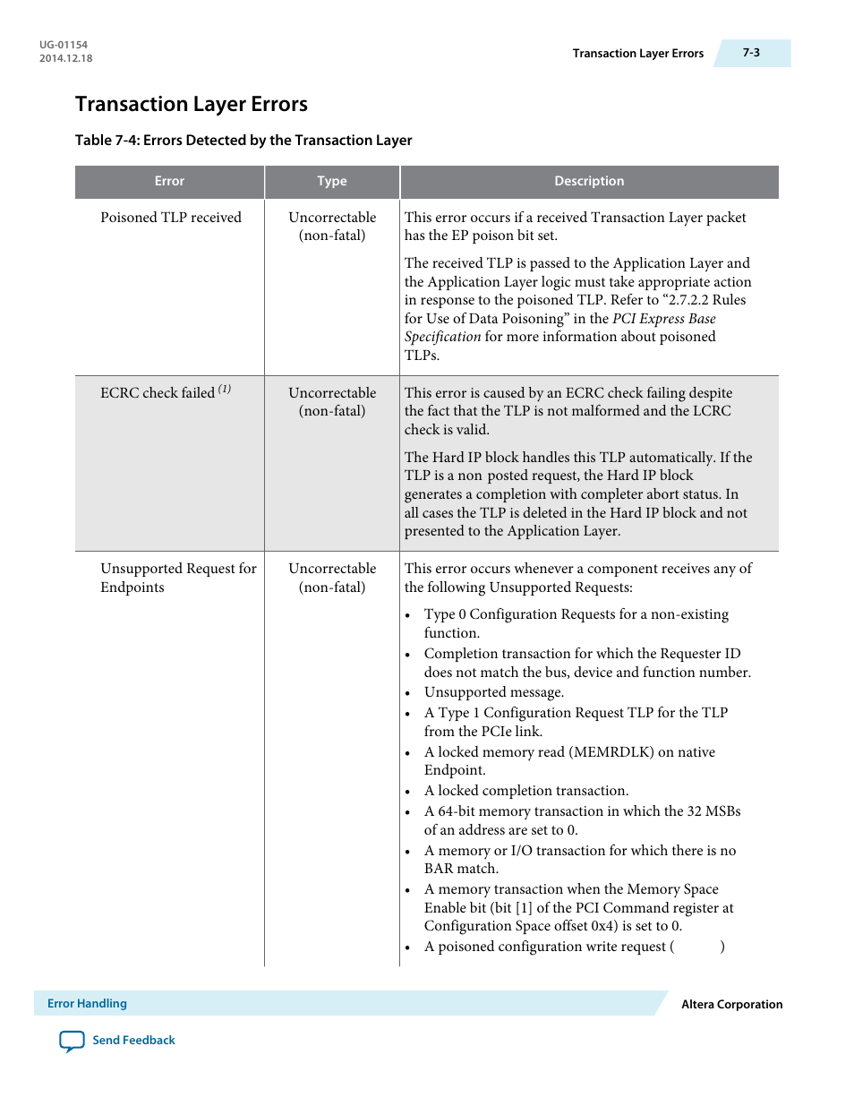 Transaction layer errors | Altera V-Series Avalon-MM DMA User Manual | Page 109 / 142