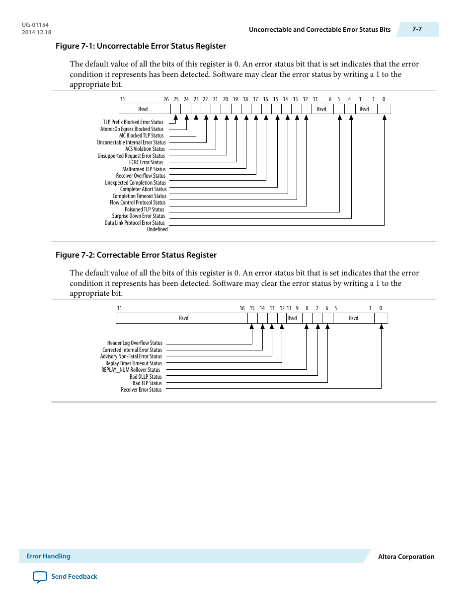 Altera V-Series Avalon-MM DMA User Manual | Page 113 / 142