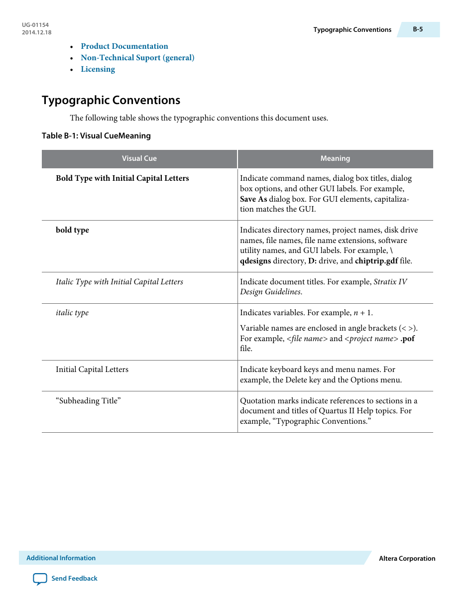 Typographic conventions | Altera V-Series Avalon-MM DMA User Manual | Page 140 / 142
