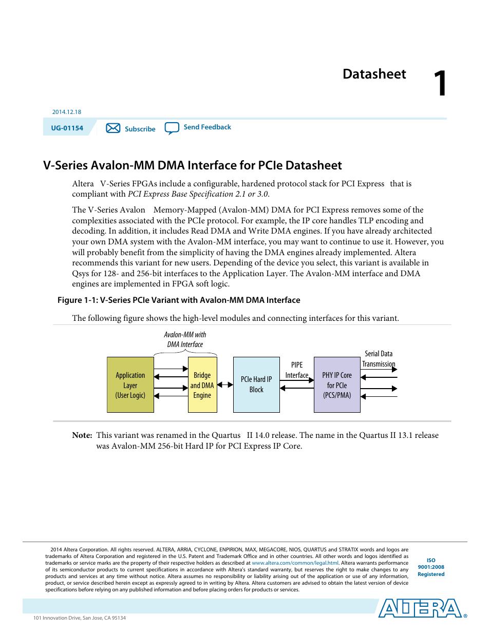 Datasheet | Altera V-Series Avalon-MM DMA User Manual | Page 2 / 142