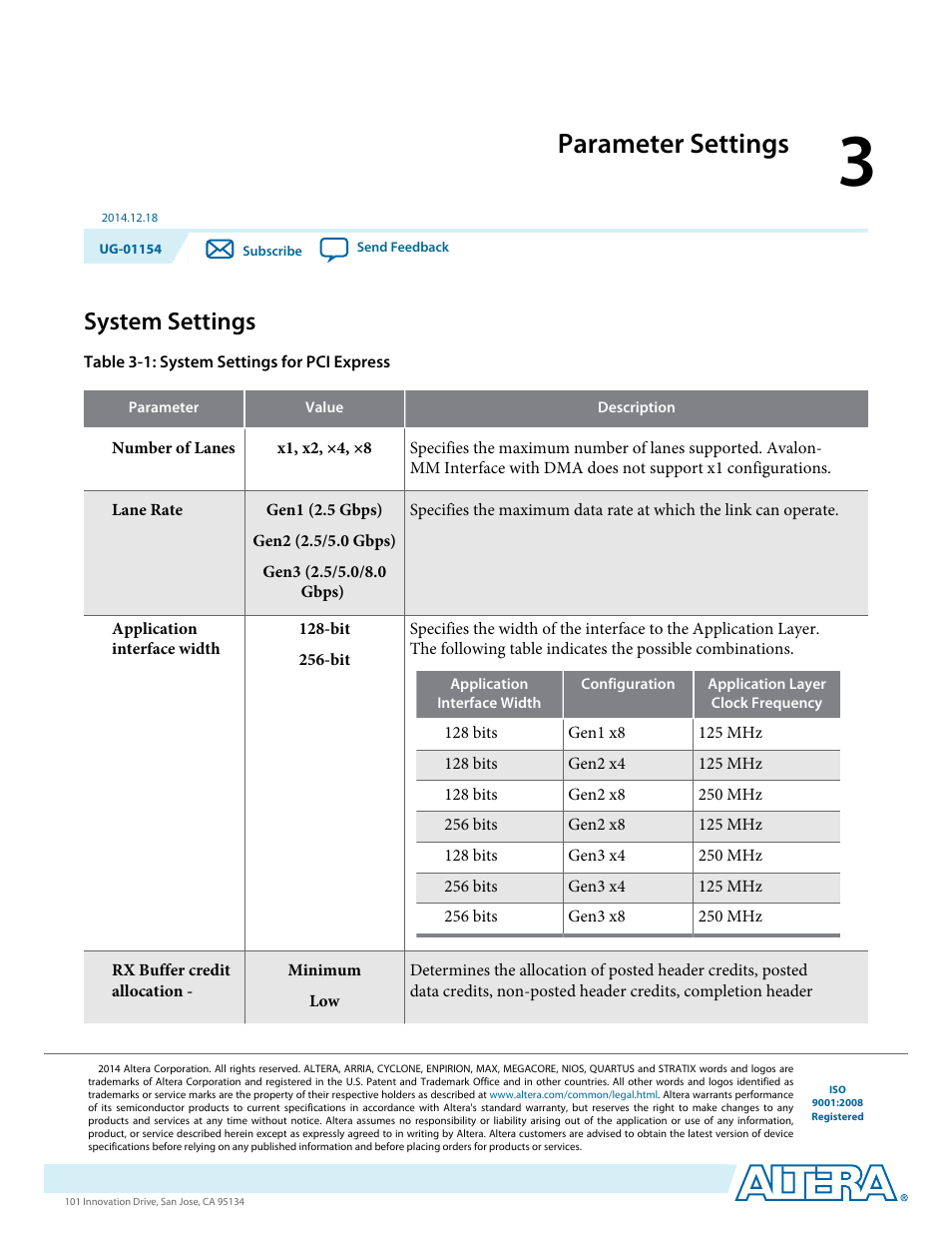 Parameter settings, System settings | Altera V-Series Avalon-MM DMA User Manual | Page 22 / 142