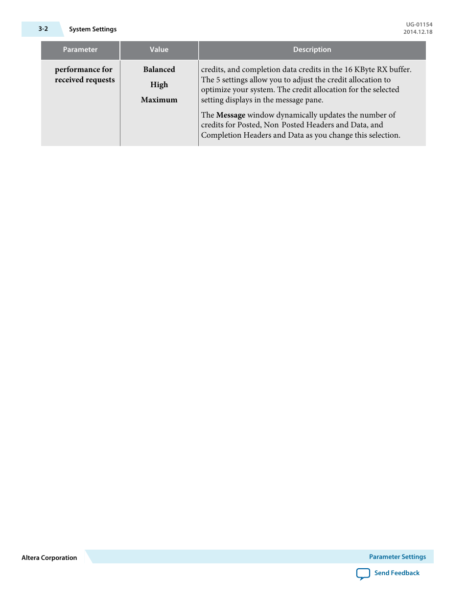 Altera V-Series Avalon-MM DMA User Manual | Page 23 / 142