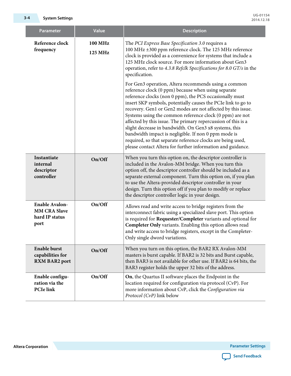 Altera V-Series Avalon-MM DMA User Manual | Page 25 / 142