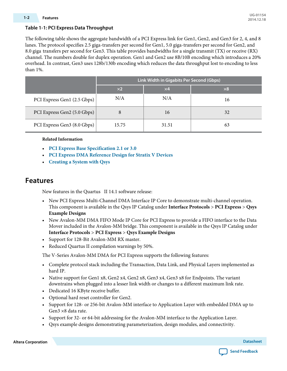 Features | Altera V-Series Avalon-MM DMA User Manual | Page 3 / 142