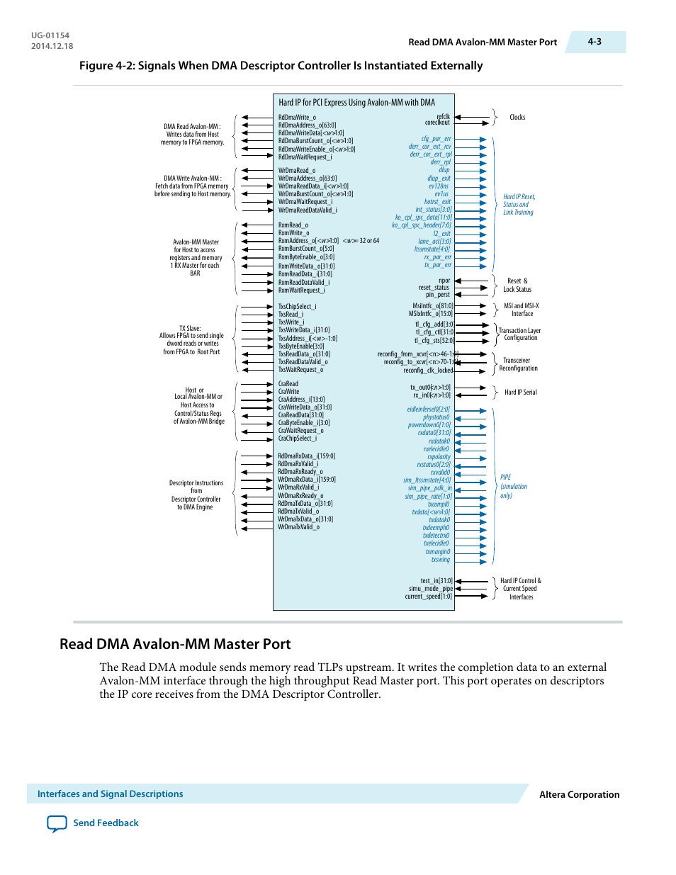 Read dma avalon-mm master port | Altera V-Series Avalon-MM DMA User Manual | Page 34 / 142