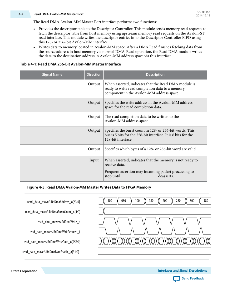 Altera V-Series Avalon-MM DMA User Manual | Page 35 / 142
