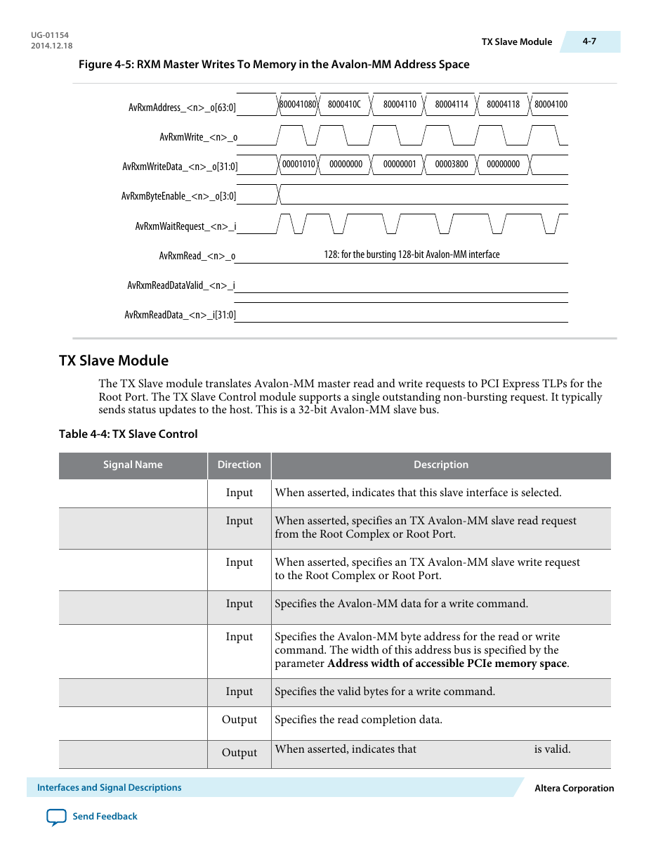 Tx slave module | Altera V-Series Avalon-MM DMA User Manual | Page 38 / 142