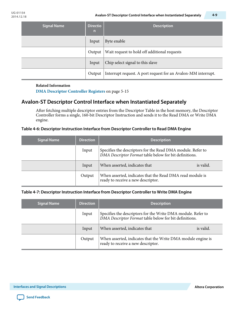 Altera V-Series Avalon-MM DMA User Manual | Page 40 / 142