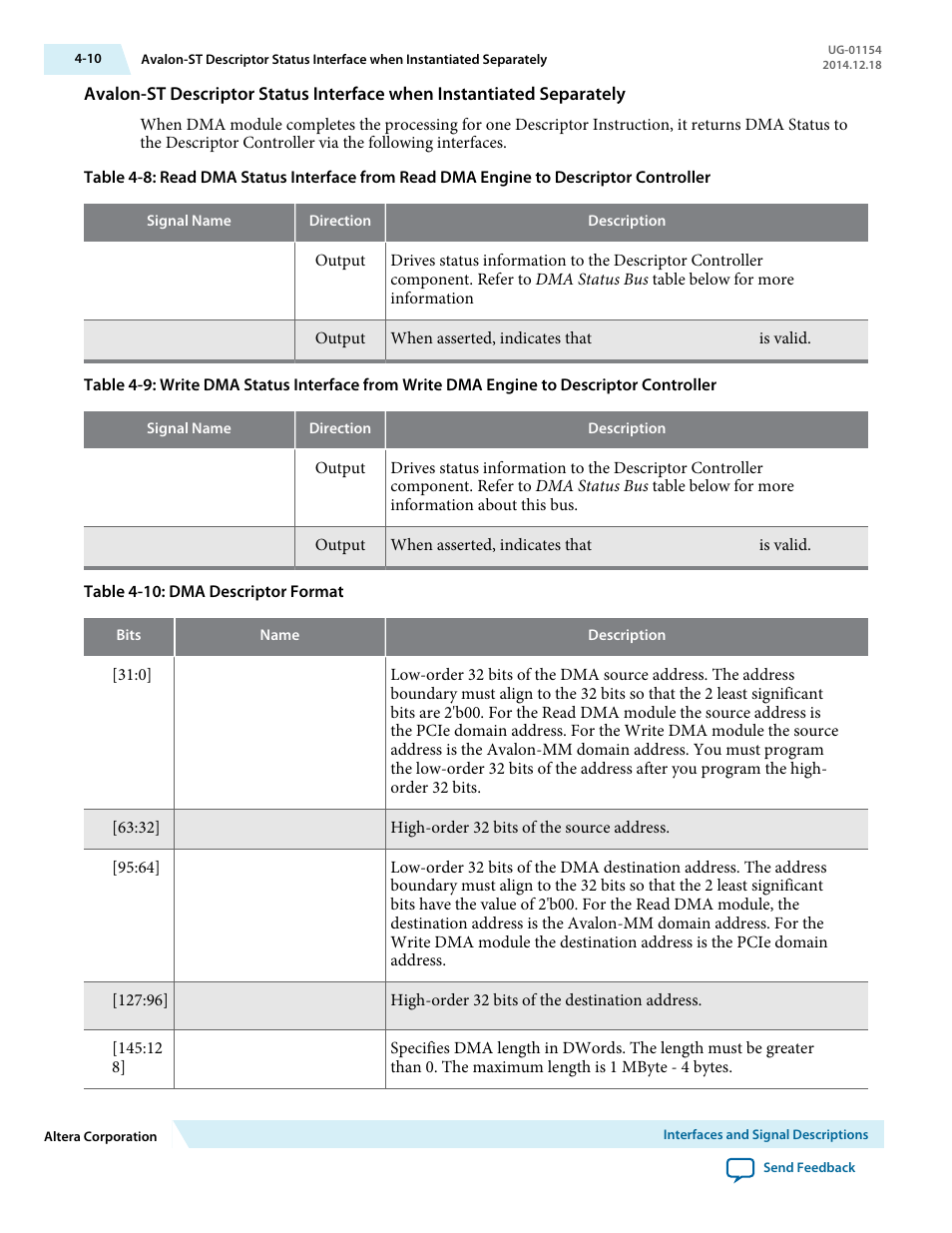 Altera V-Series Avalon-MM DMA User Manual | Page 41 / 142