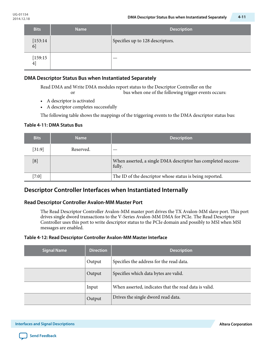 Read descriptor controller avalon-mm master port | Altera V-Series Avalon-MM DMA User Manual | Page 42 / 142