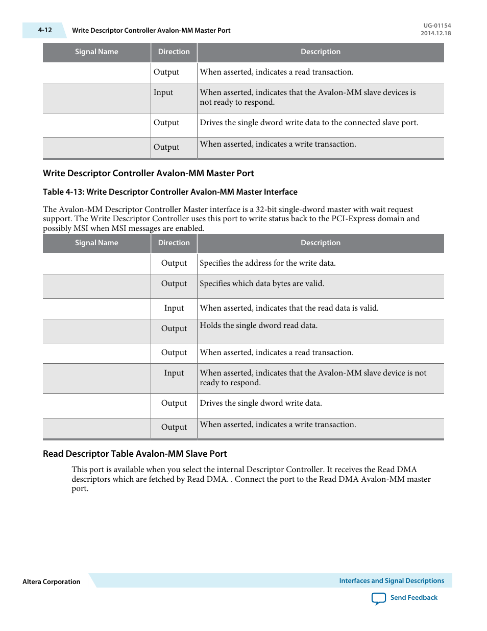 Write descriptor controller avalon-mm master port, Read descriptor table avalon-mm slave port | Altera V-Series Avalon-MM DMA User Manual | Page 43 / 142