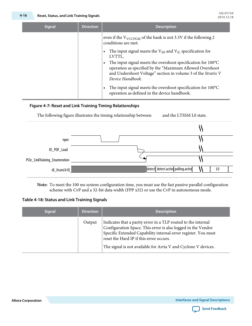 Altera V-Series Avalon-MM DMA User Manual | Page 47 / 142