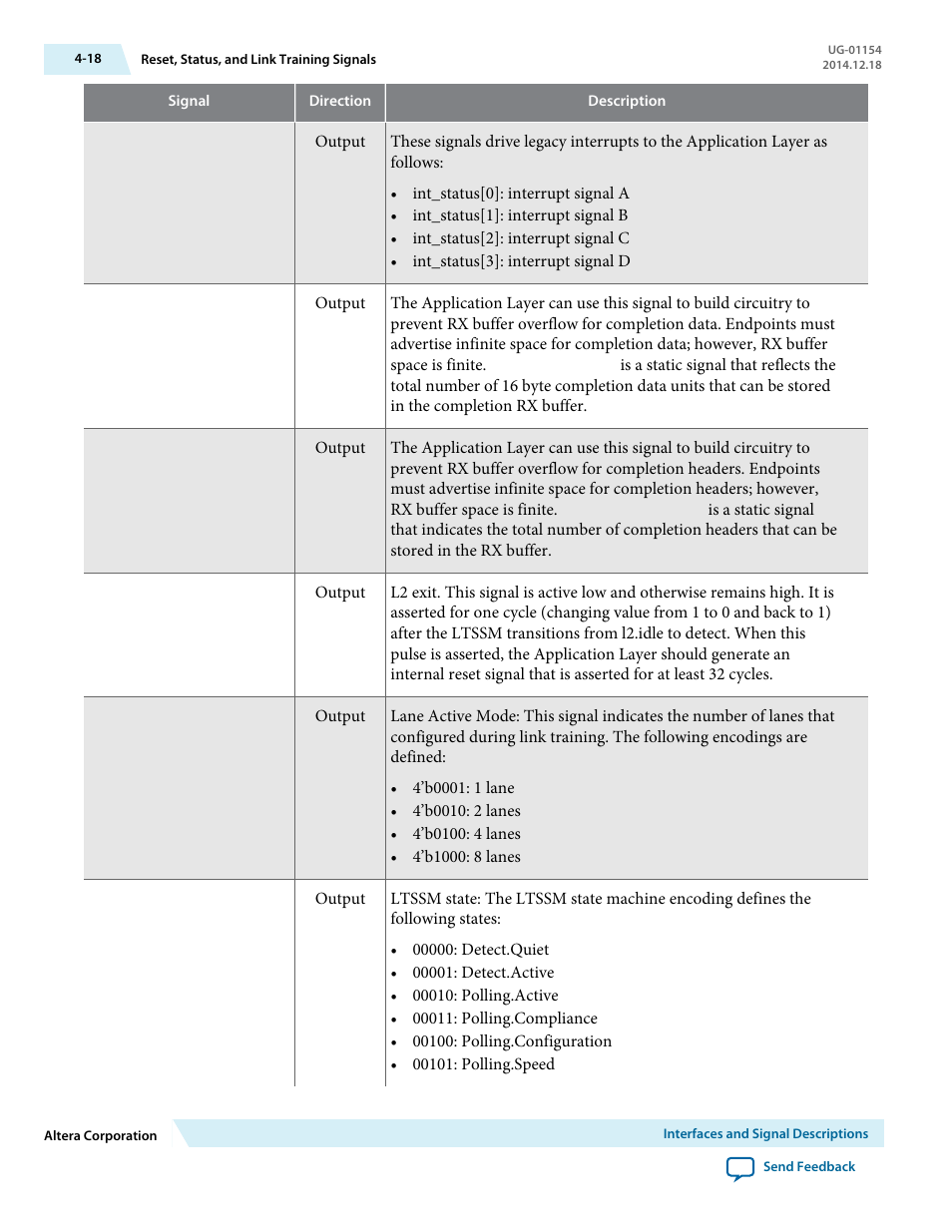 Altera V-Series Avalon-MM DMA User Manual | Page 49 / 142