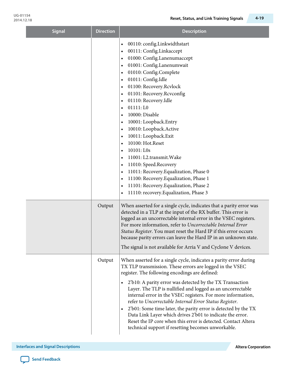 Altera V-Series Avalon-MM DMA User Manual | Page 50 / 142