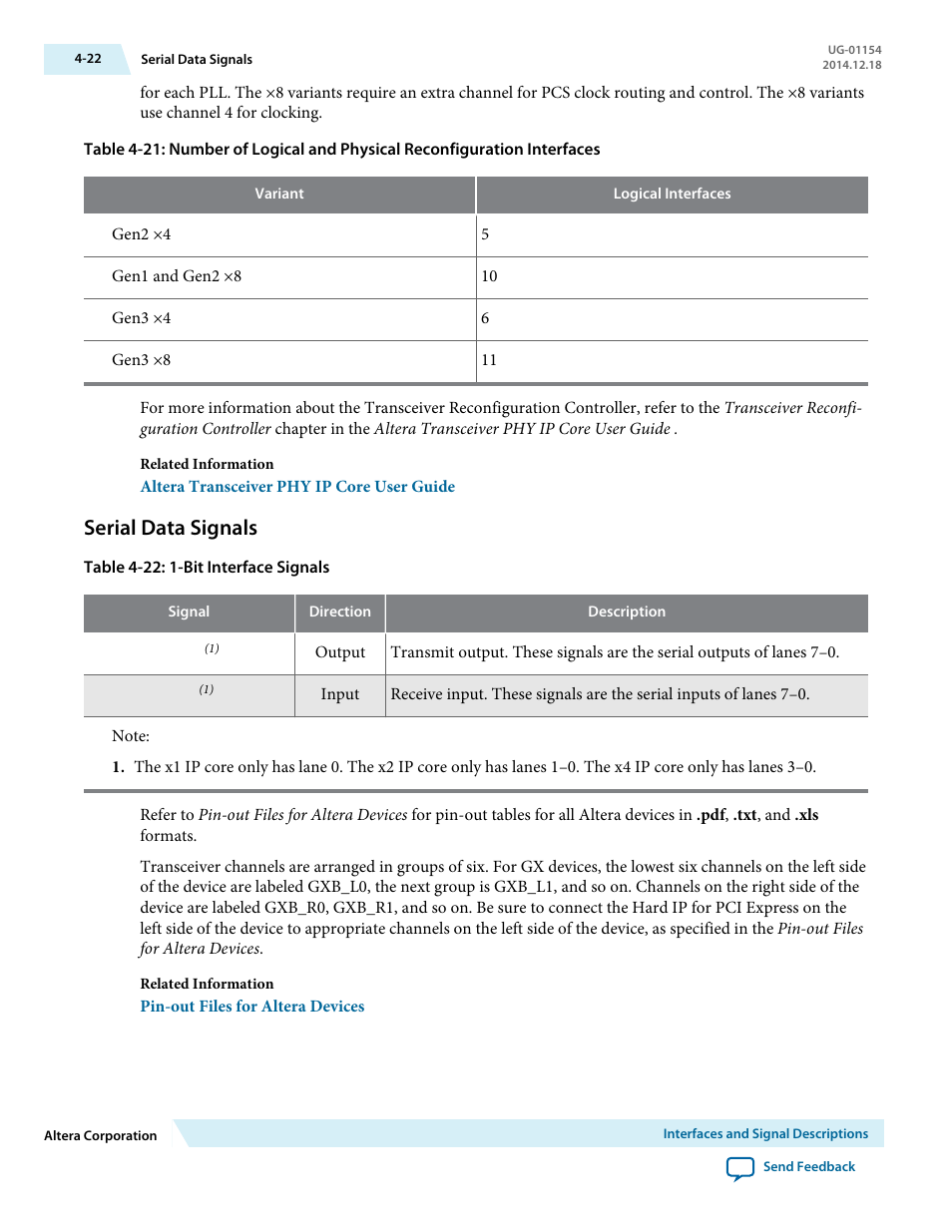 Serial data signals | Altera V-Series Avalon-MM DMA User Manual | Page 53 / 142