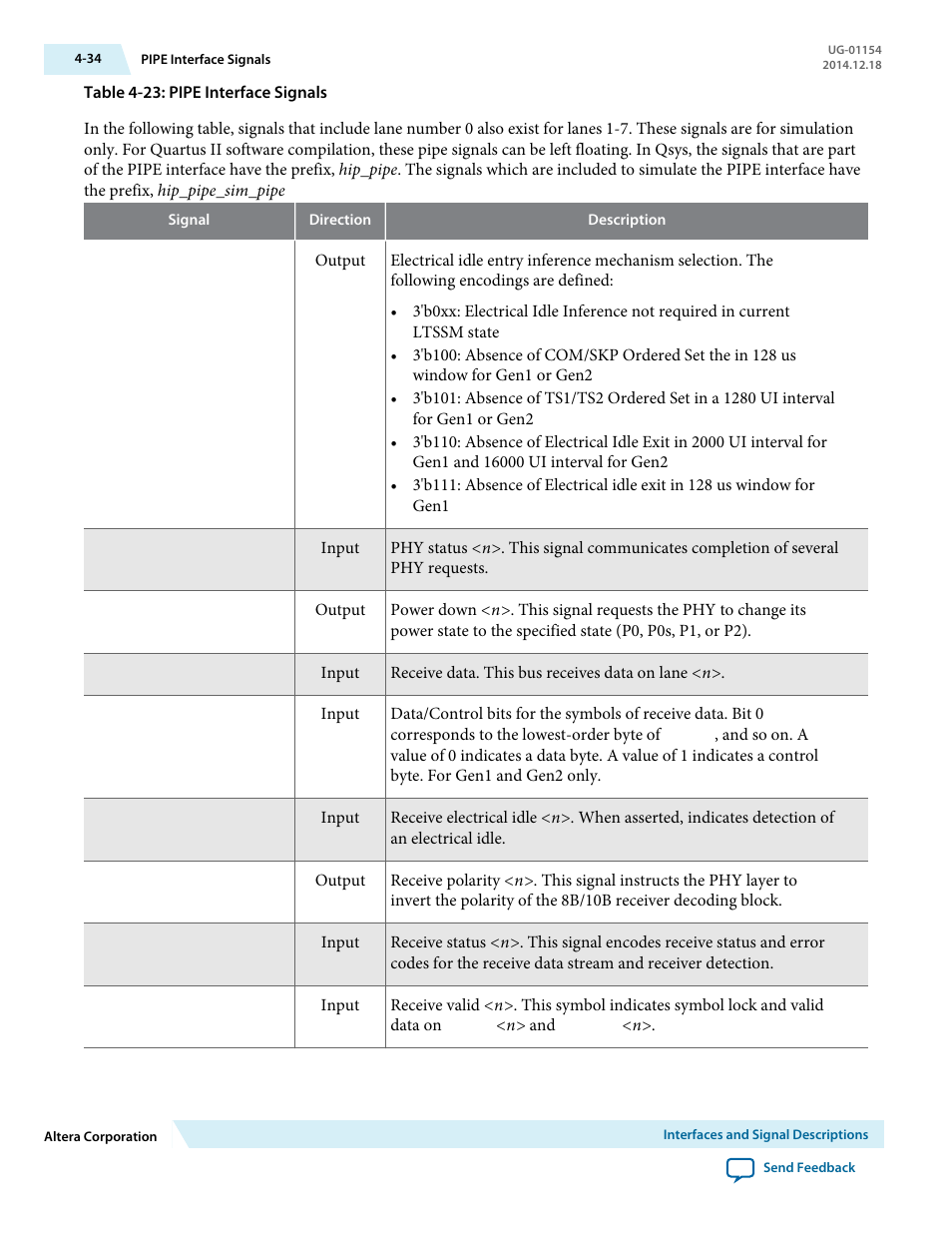 Altera V-Series Avalon-MM DMA User Manual | Page 65 / 142