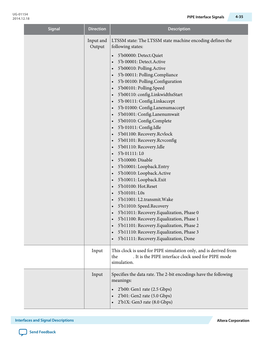 Altera V-Series Avalon-MM DMA User Manual | Page 66 / 142