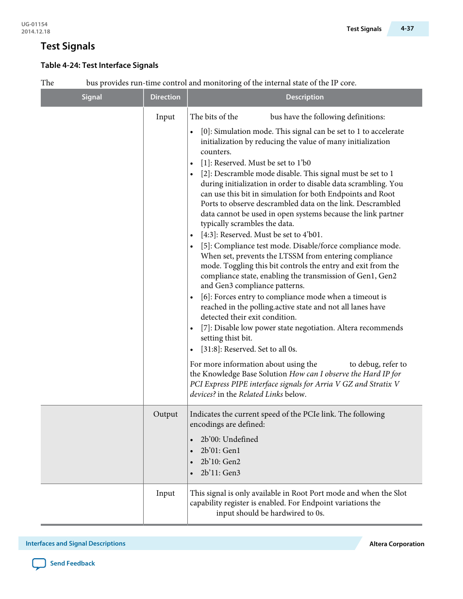 Test signals | Altera V-Series Avalon-MM DMA User Manual | Page 68 / 142