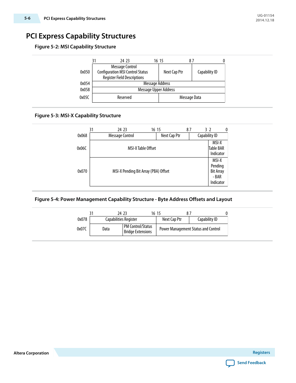 Pci express capability structures | Altera V-Series Avalon-MM DMA User Manual | Page 75 / 142