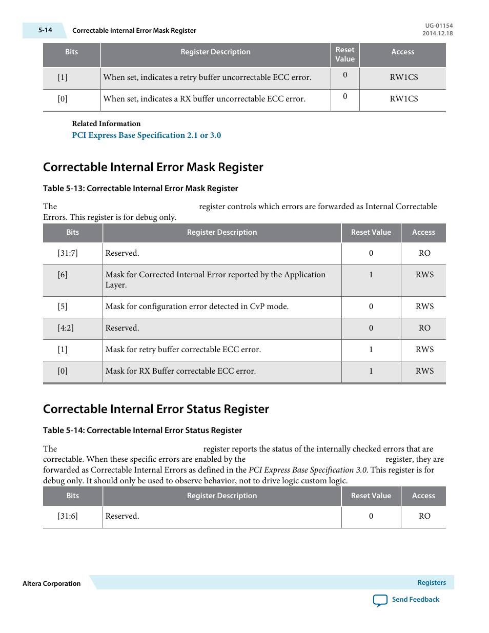 Correctable internal error mask register, Correctable internal error status register | Altera V-Series Avalon-MM DMA User Manual | Page 83 / 142