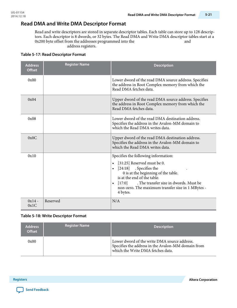 Read dma and write dma descriptor format | Altera V-Series Avalon-MM DMA User Manual | Page 90 / 142
