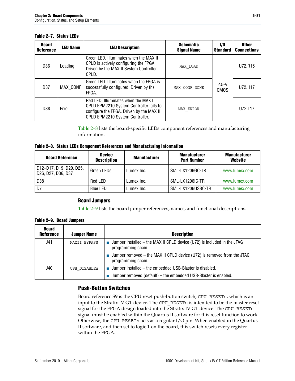 Board jumpers, Push-button switches, Board jumpers –21 push-button switches –21 | Altera 100G Development Kit, Stratix IV GT Edition User Manual | Page 29 / 80
