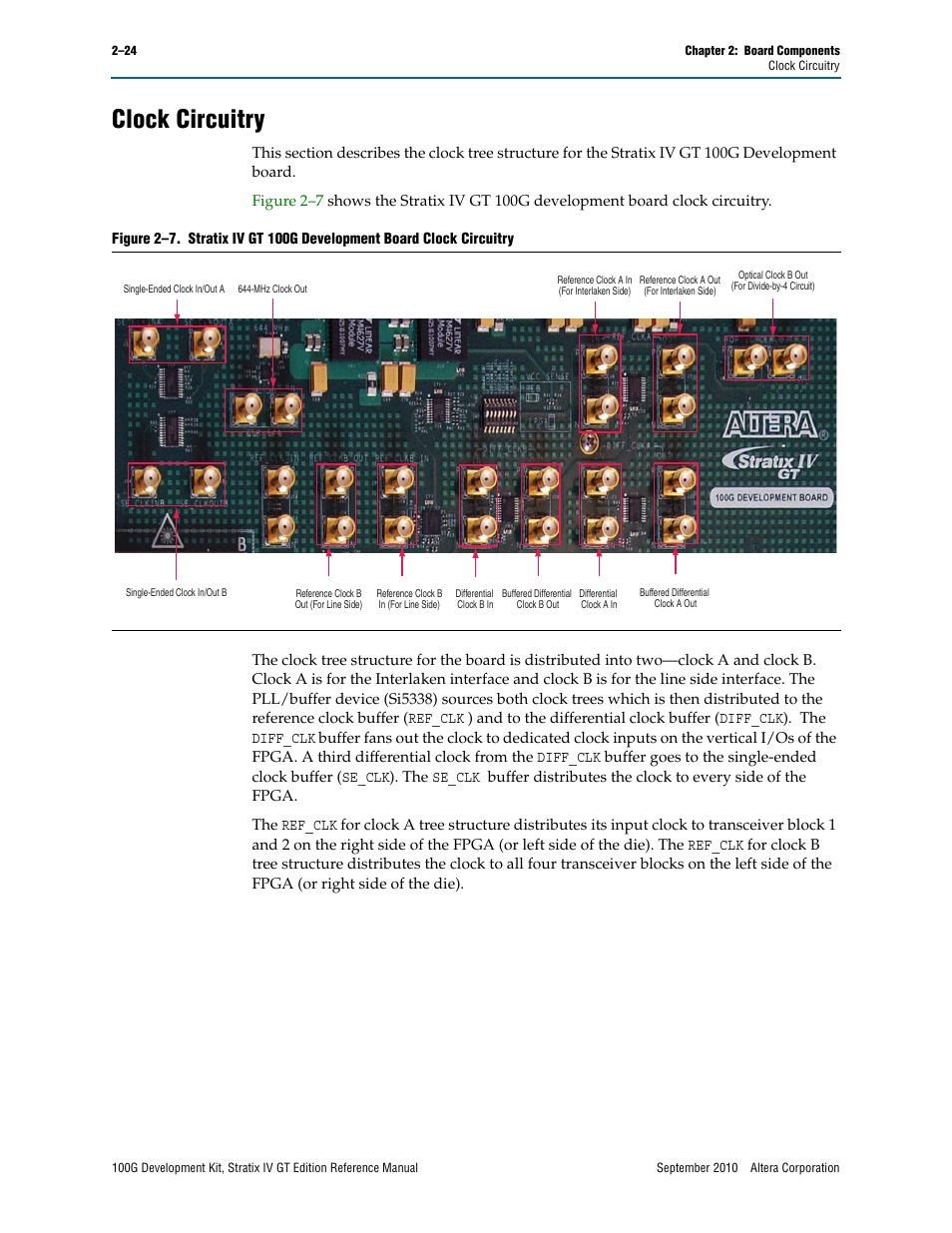 Clock circuitry, Clock circuitry –24 | Altera 100G Development Kit, Stratix IV GT Edition User Manual | Page 32 / 80