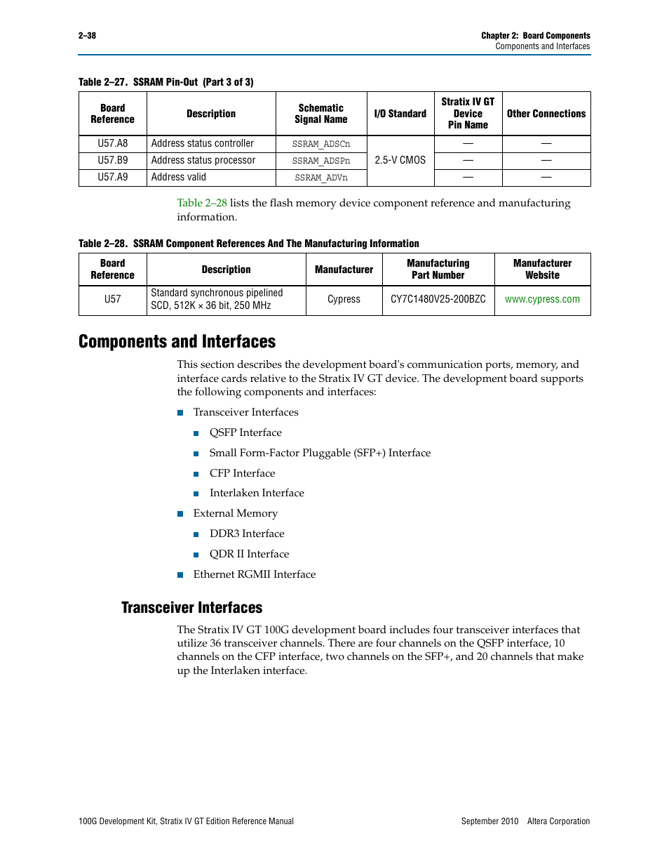 Components and interfaces, Transceiver interfaces, Components and interfaces –38 | Transceiver interfaces –38 | Altera 100G Development Kit, Stratix IV GT Edition User Manual | Page 46 / 80