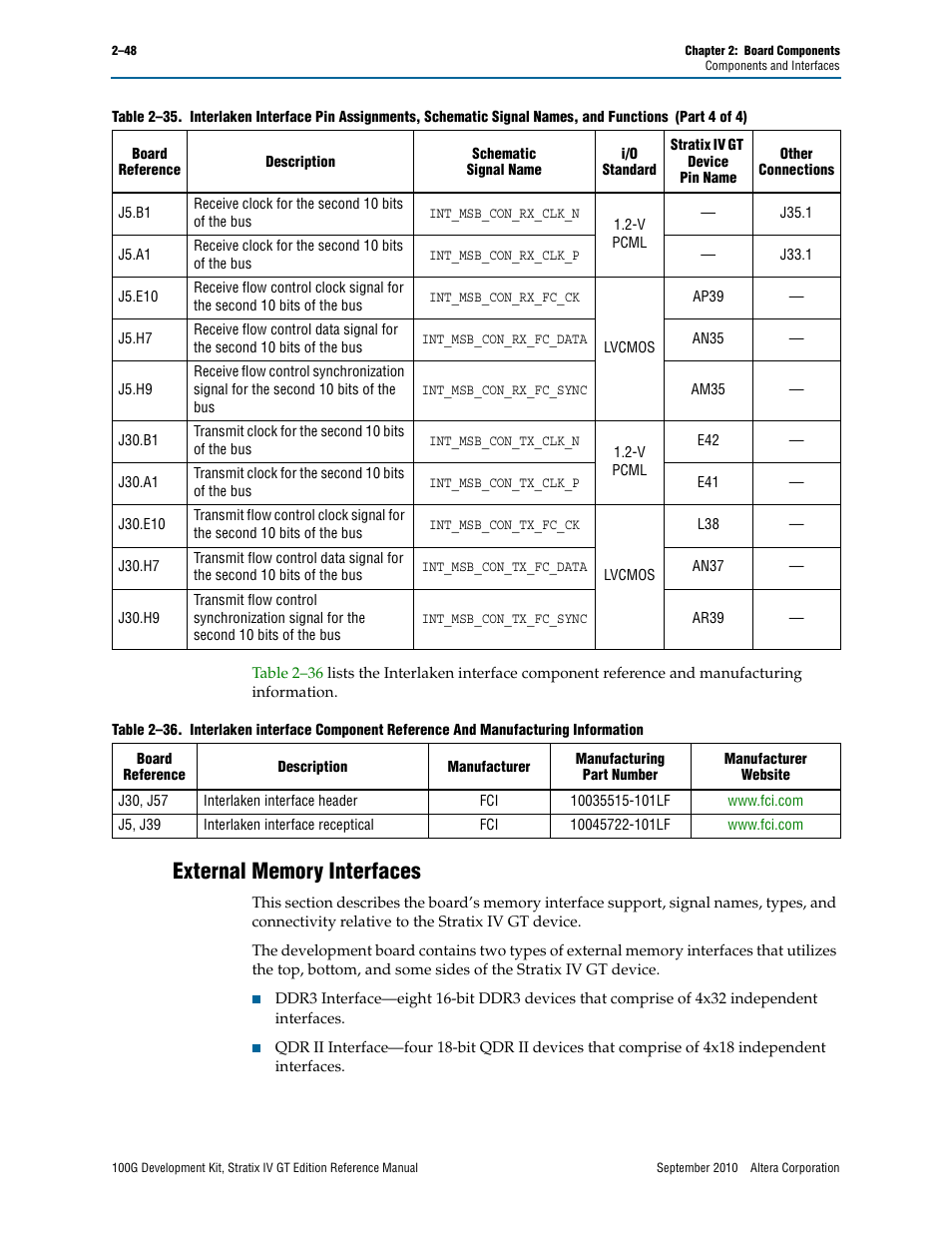 External memory interfaces, External memory interfaces –48 | Altera 100G Development Kit, Stratix IV GT Edition User Manual | Page 56 / 80
