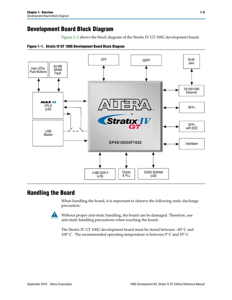 Development board block diagram, Handling the board | Altera 100G Development Kit, Stratix IV GT Edition User Manual | Page 7 / 80